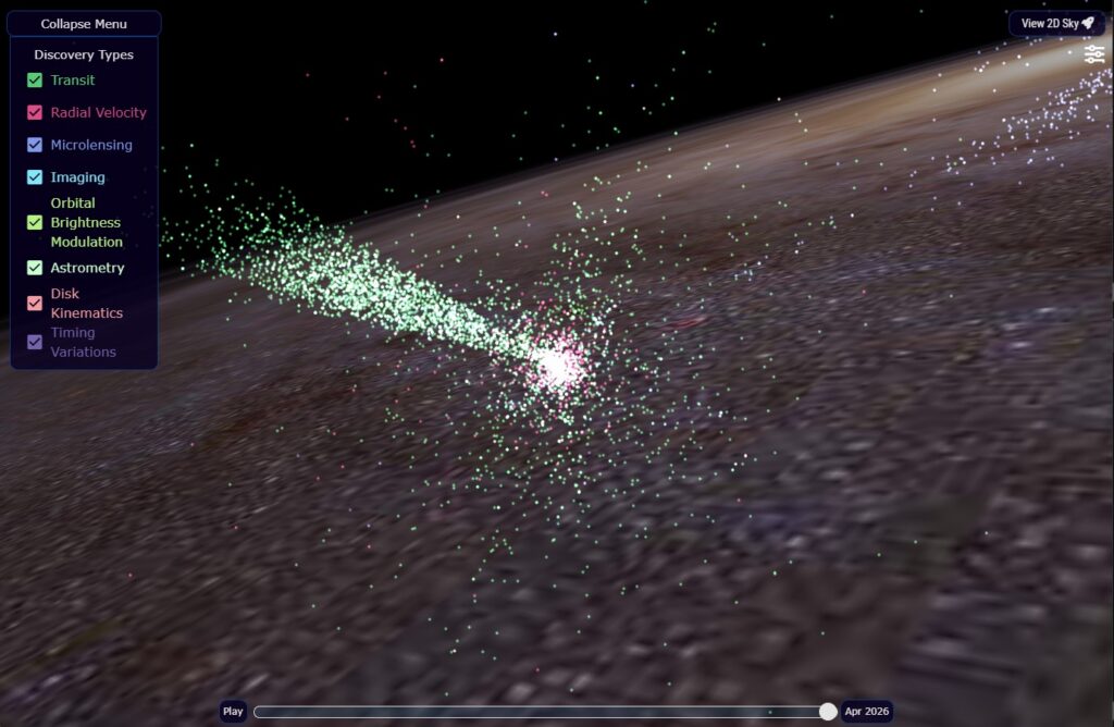 Hear exoplanet discoveries unfold through time where each planet’s orbital period maps to a guitar note.