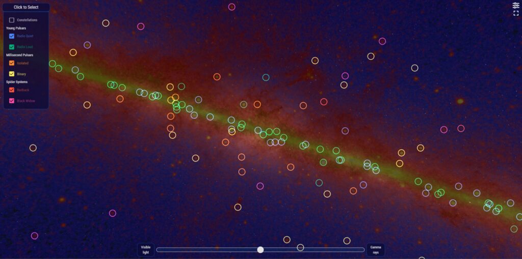 Interactive sky map with data points plotted along the Milky Way